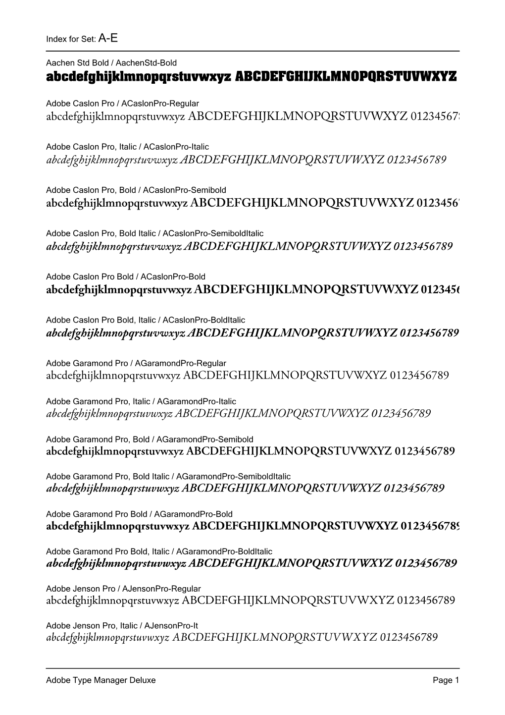 Adobe Type Manager Deluxe Page 1 Index for Set: A-E