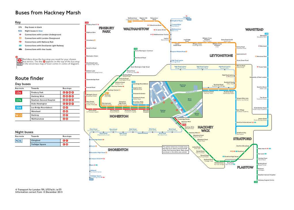 Buses from Hackney Marsh