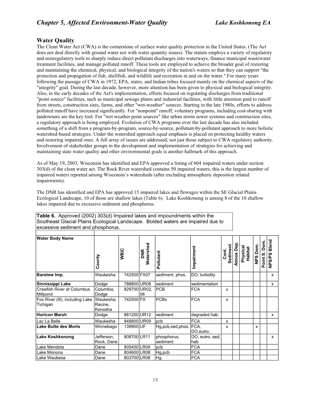 Ch. 5 Affected Environment Biological Water