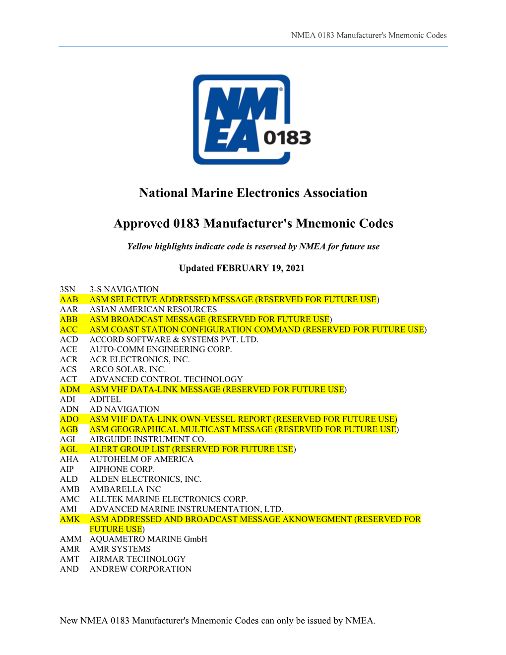 Manufacturer's Mnemonic Codes