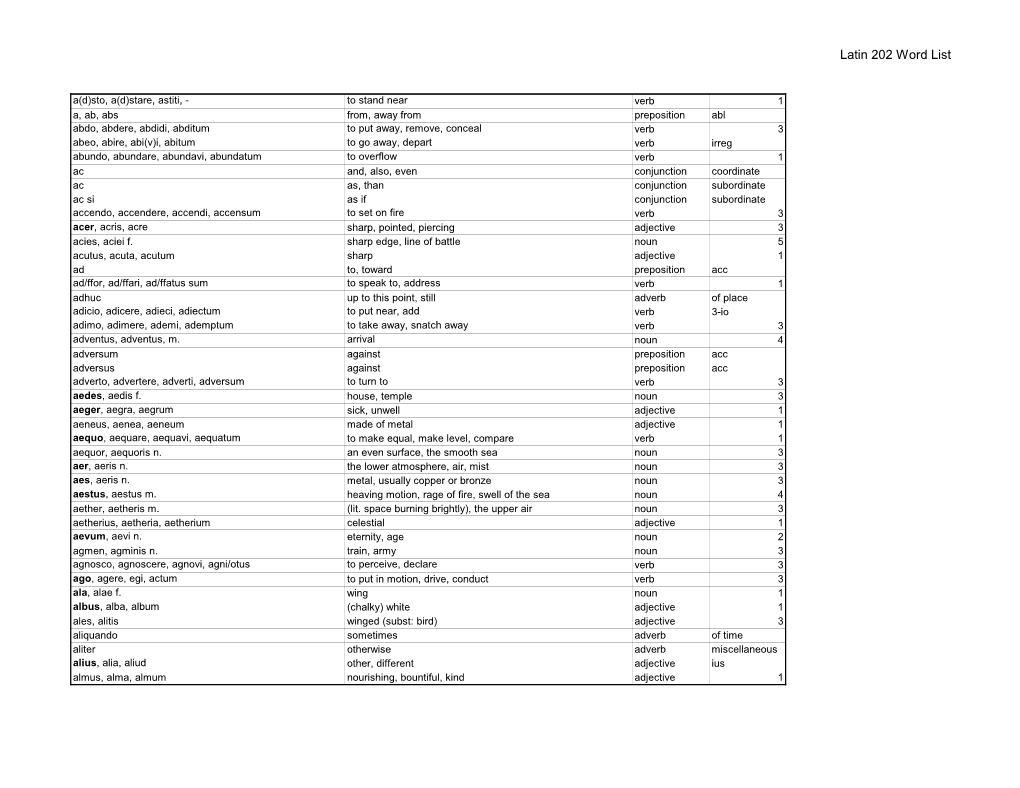 Latin 202 Word List