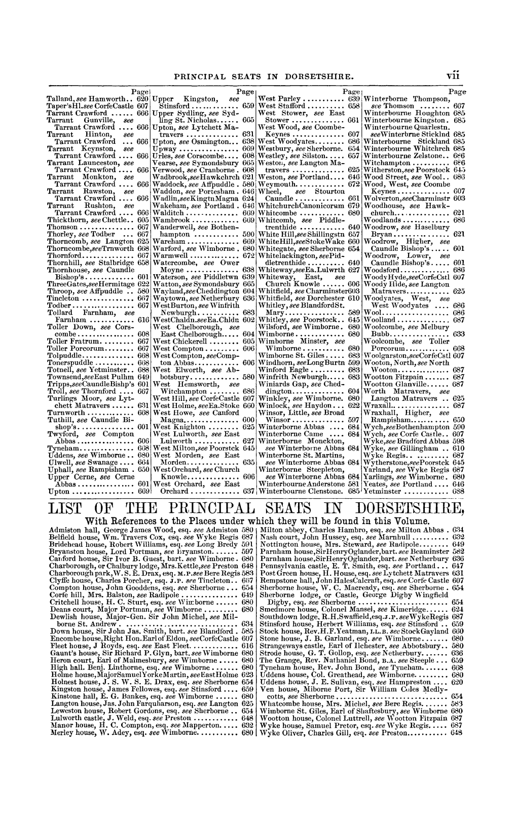 LIST of the PRINCIPAL SEATS in DORSETSHIRE, with References to the Places Under Which They Will Be Found in This Volume