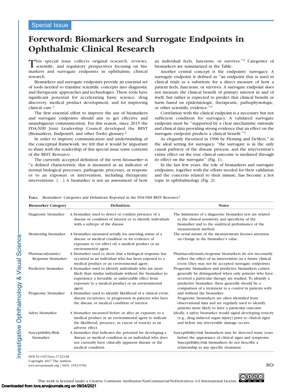 Biomarkers and Surrogate Endpoints in Ophthalmic Clinical Research