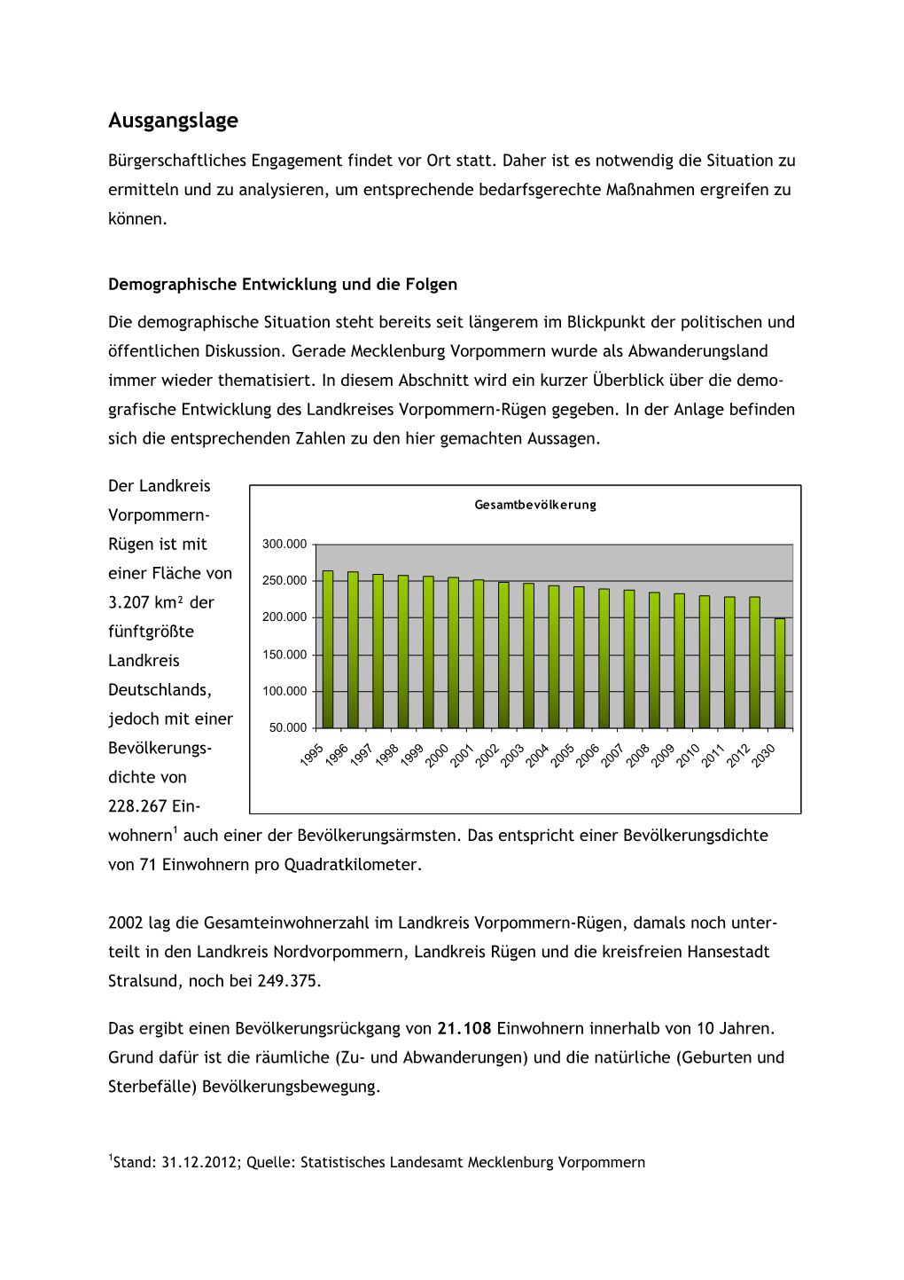 Bevölkerungsentwicklung Gesamt