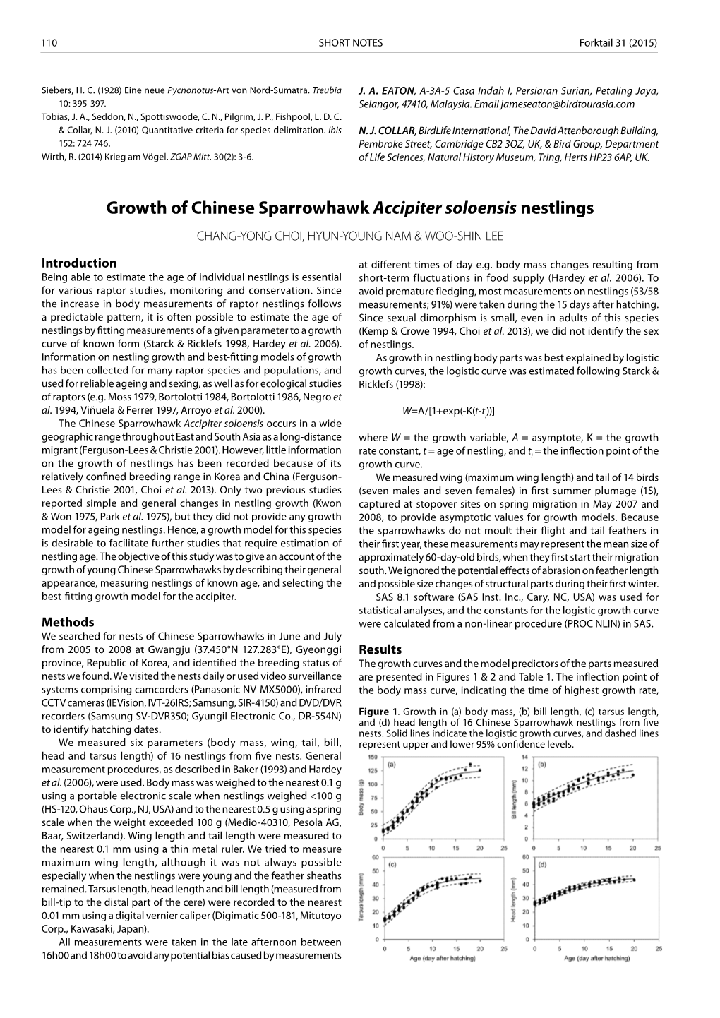 Growth of Chinese Sparrowhawk Accipiter Soloensis Nestlings CHANG-YONG CHOI, HYUN-YOUNG NAM & WOO-SHIN LEE