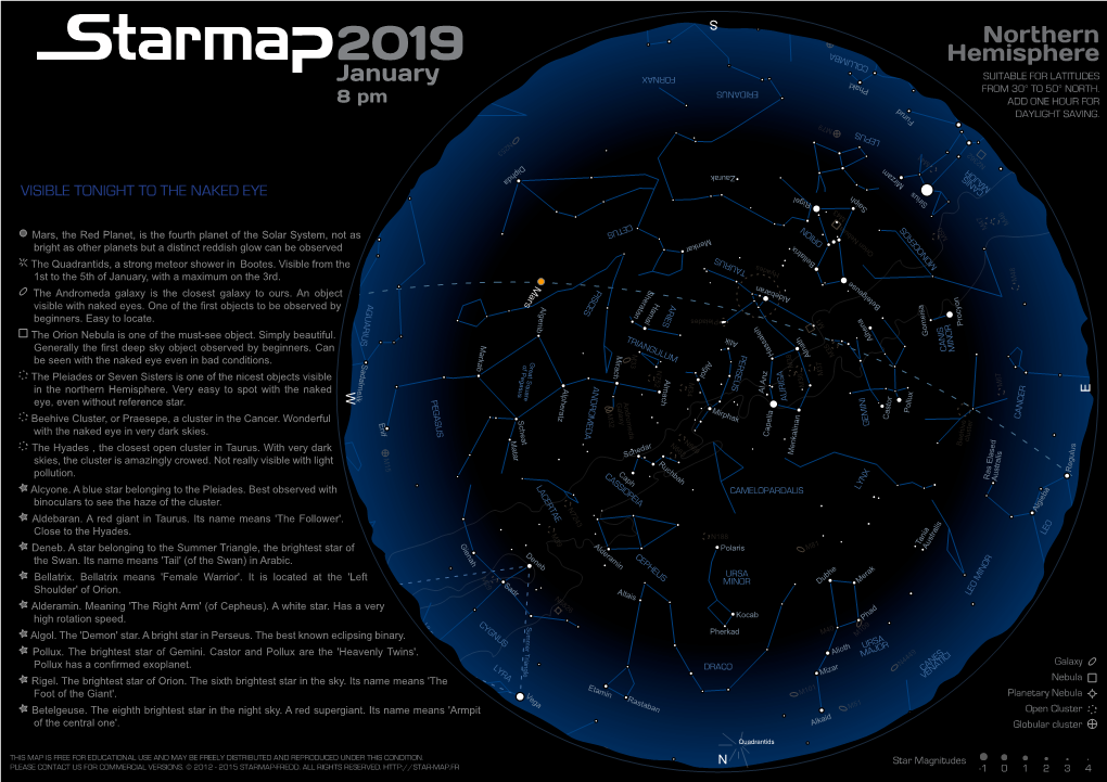 January Northern Hemisphere