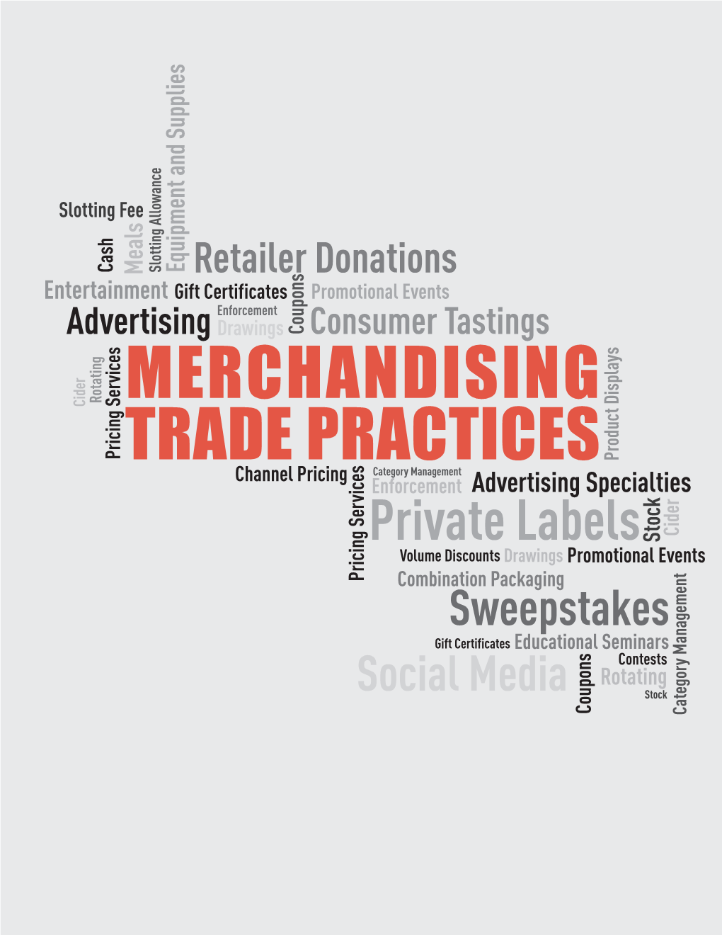 Merchandising Trade Practices Data Publication Is a Joint Effort with the National Conference of State Liquor Administrators (NCSLA) and Its Members