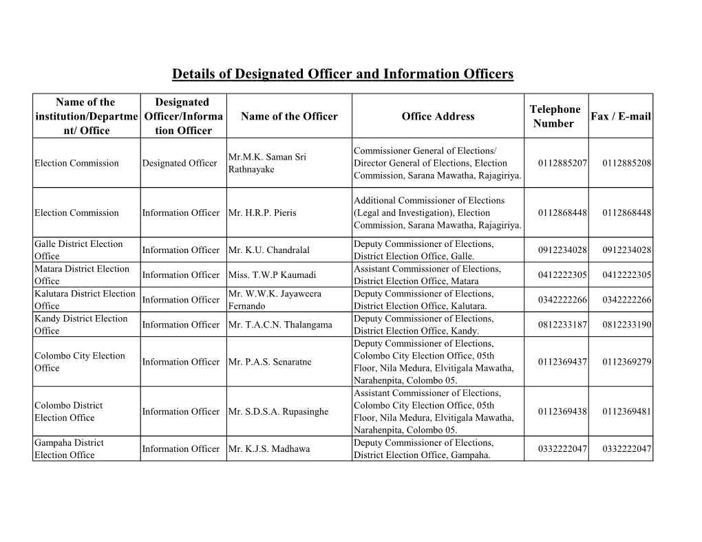 Details of Designated Officer and Information Officers