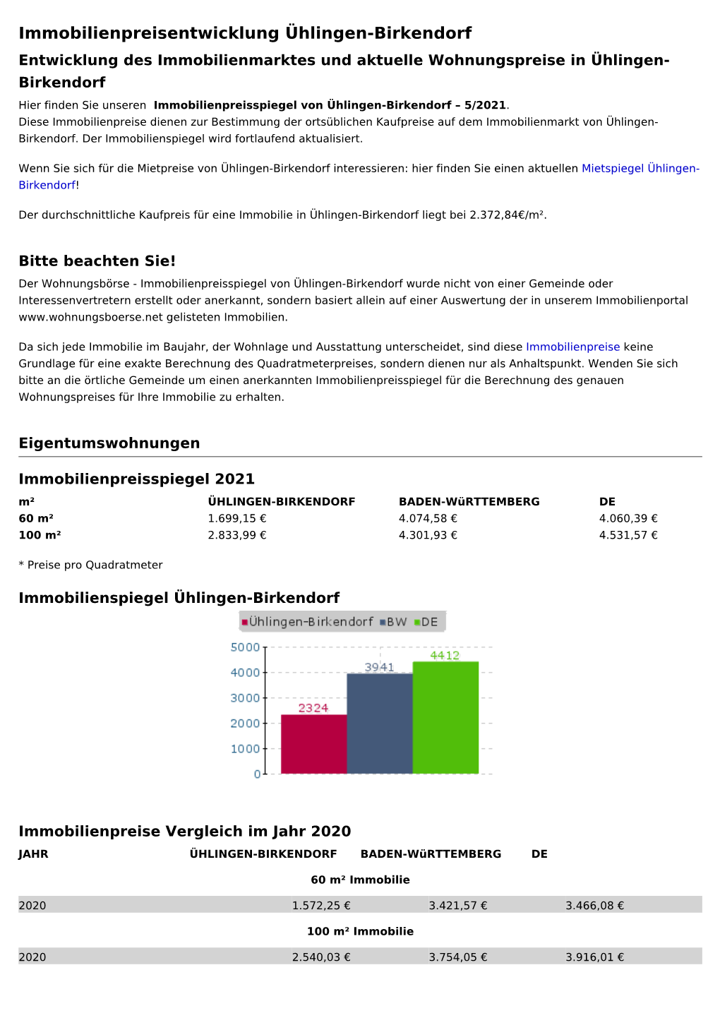 Immobilienpreise Ühlingen-Birkendorf