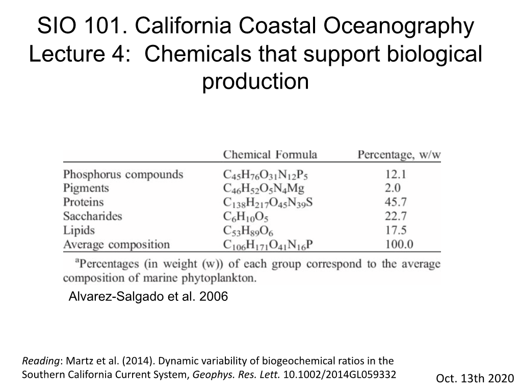 SIO 101. California Coastal Oceanography Lecture 4: Chemicals That Support Biological Production