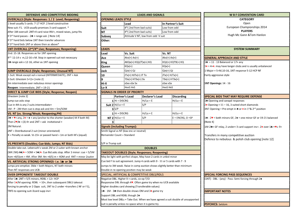 Defensive and Competitive Bidding Leads and Signals