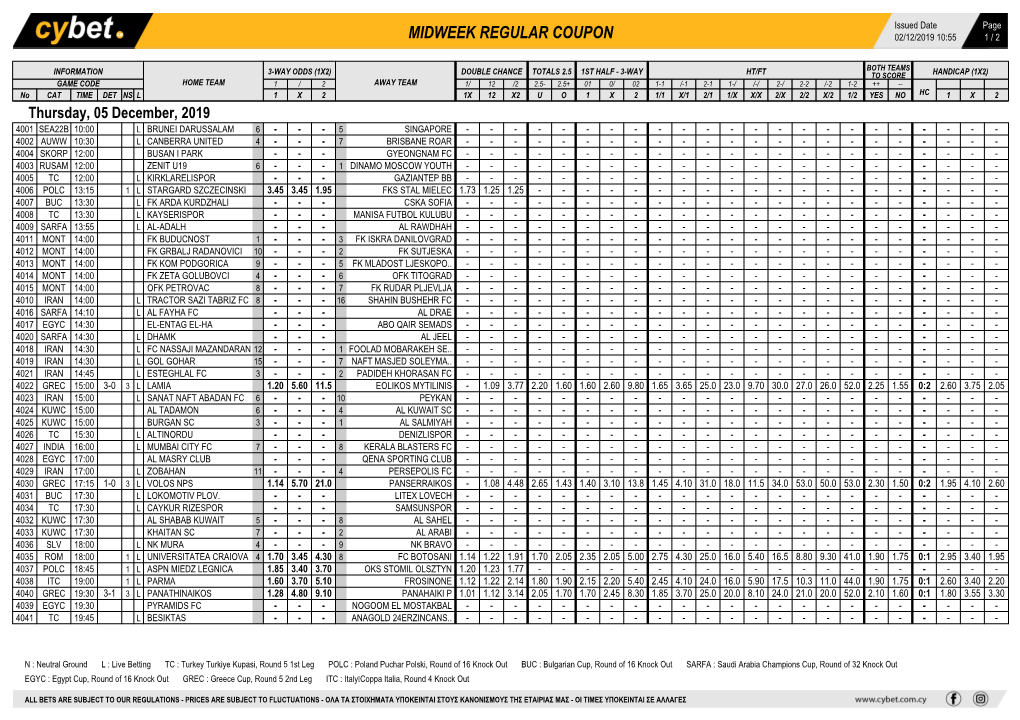 Midweek Regular Coupon 02/12/2019 10:55 1 / 2