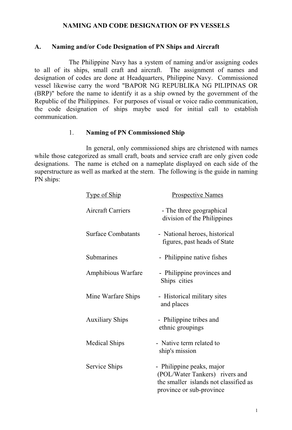 Naming and Code Designation of Pn Vessels