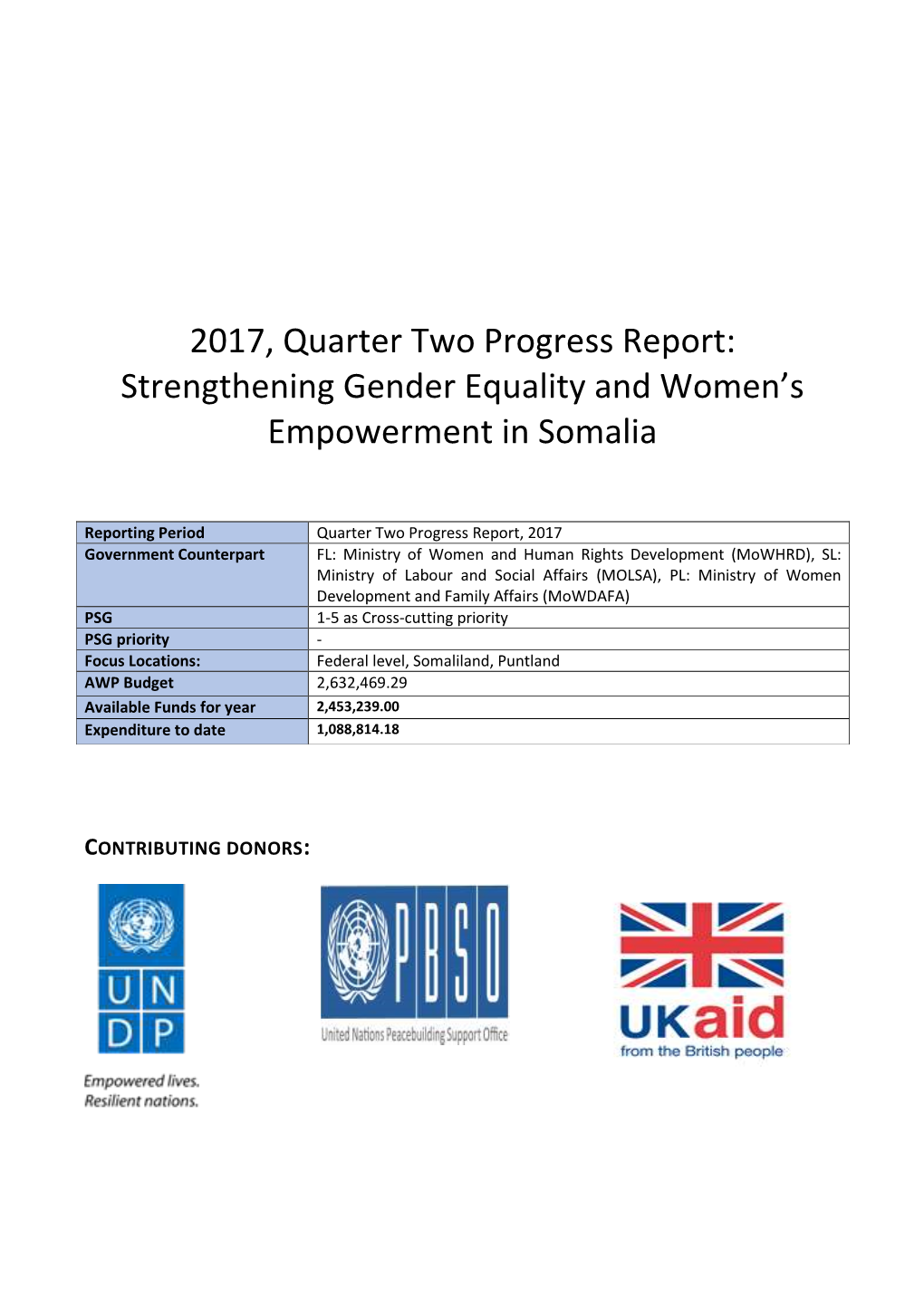 Strengthening Gender Equality and Women's