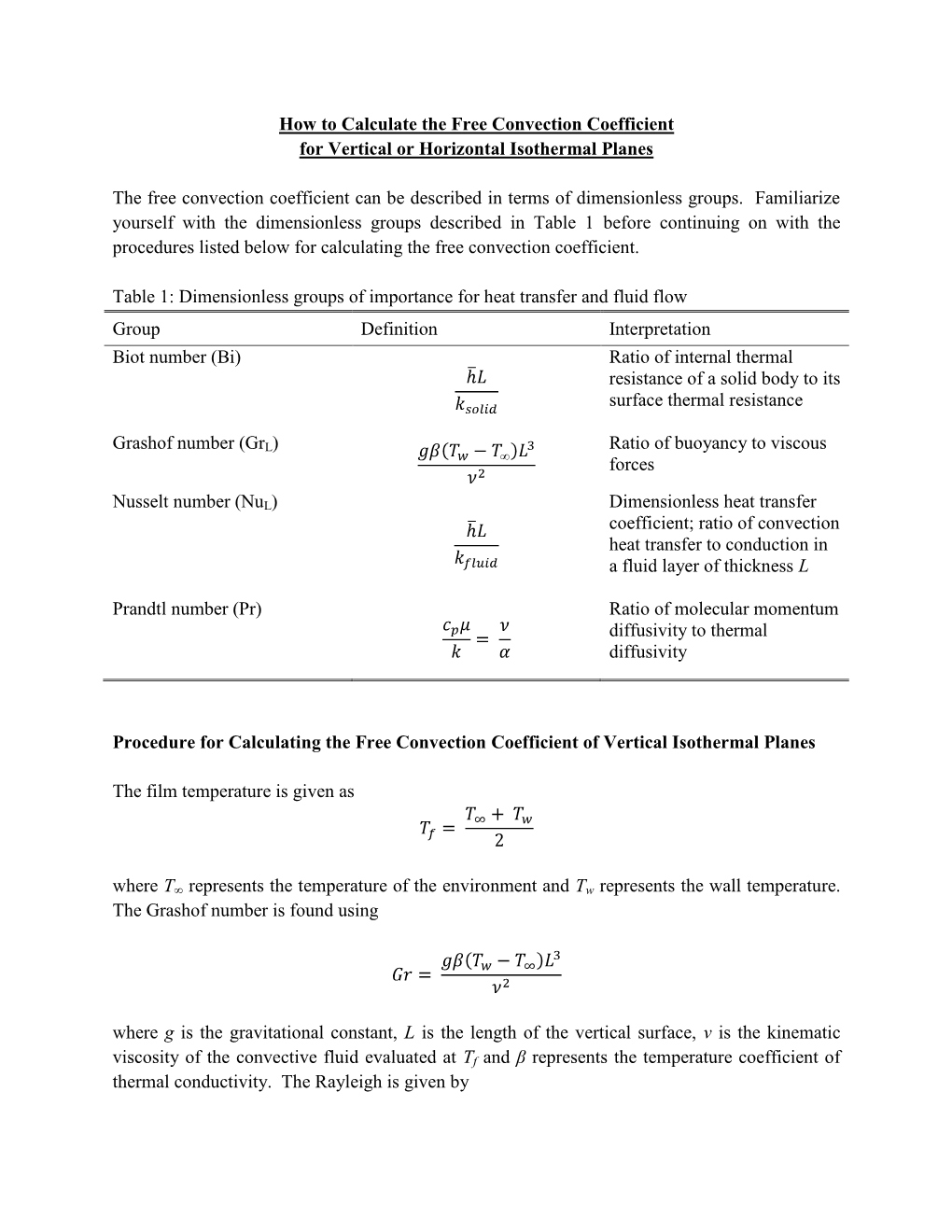 How to Calculate the Free Convection Coefficient for Vertical Or Horizontal Isothermal Planes