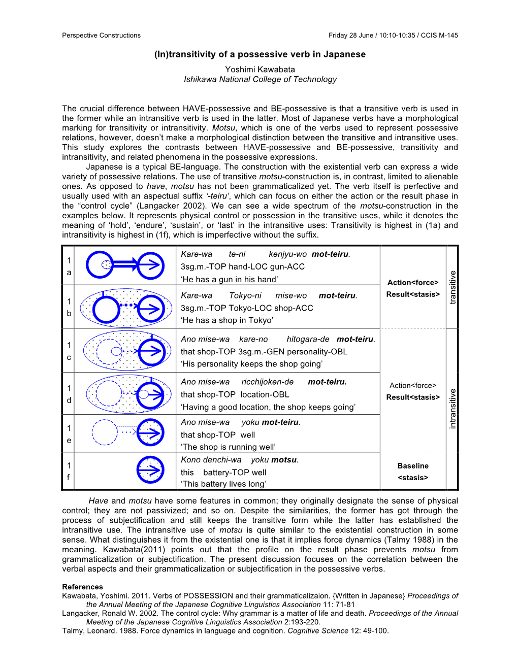 (In)Transitivity of a Possessive Verb in Japanese Yoshimi Kawabata Ishikawa National College of Technology