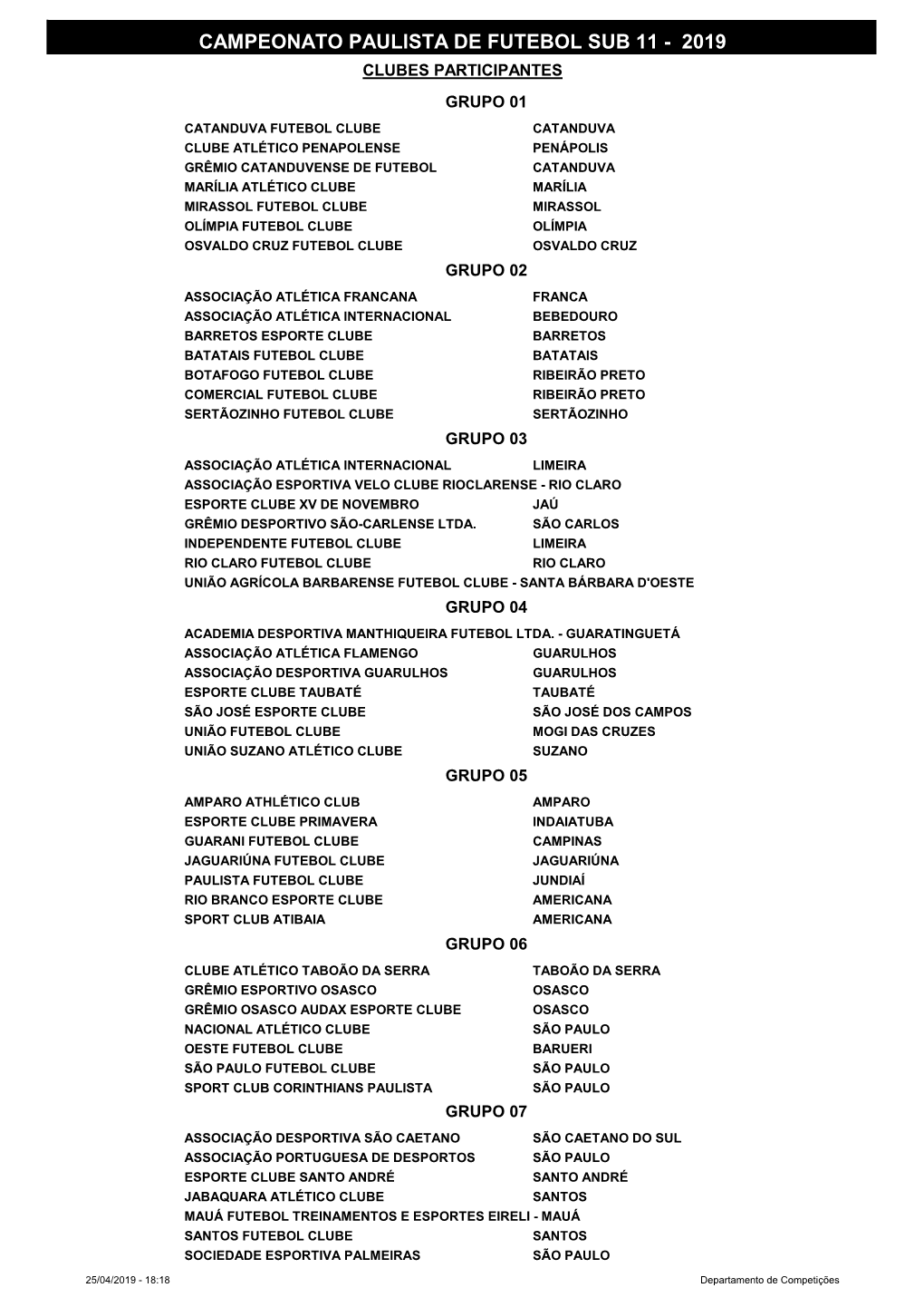 Campeonato Paulista De Futebol Sub 11