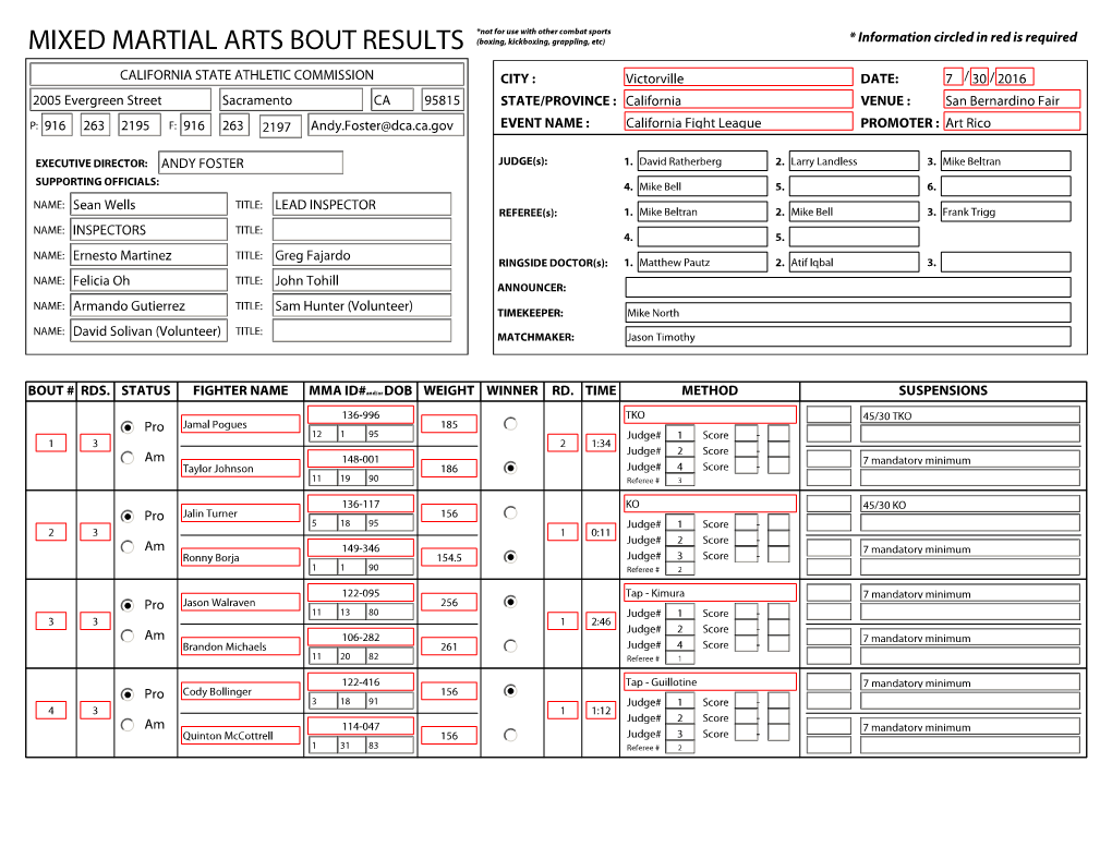 MIXED MARTIAL ARTS BOUT RESULTS (Boxing, Kickboxing, Grappling, Etc) * Information Circled in Red Is Required
