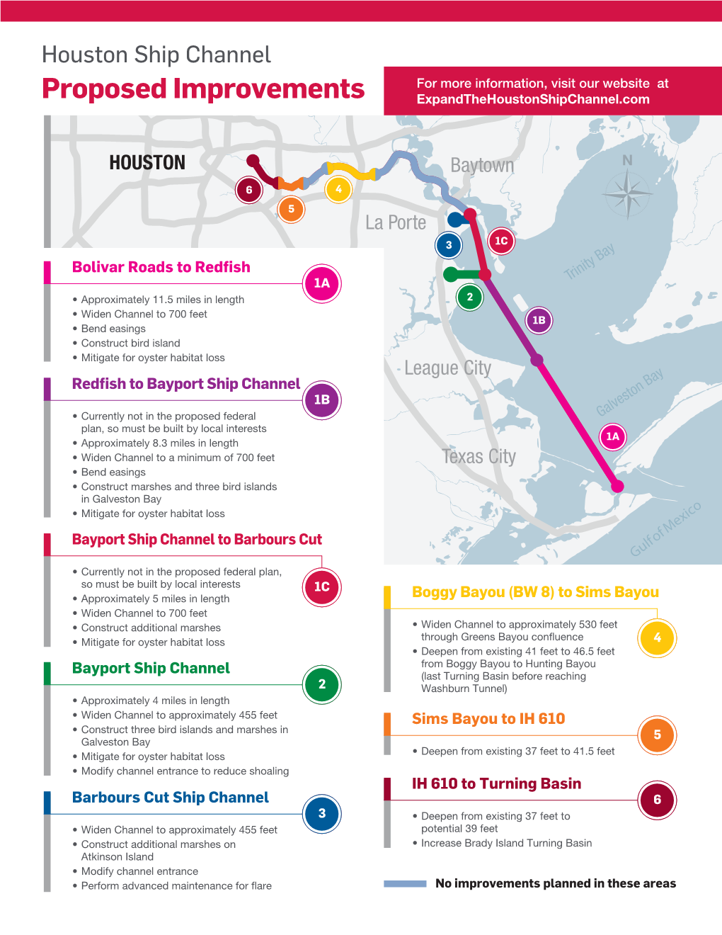 HSC Expansion Project Segment