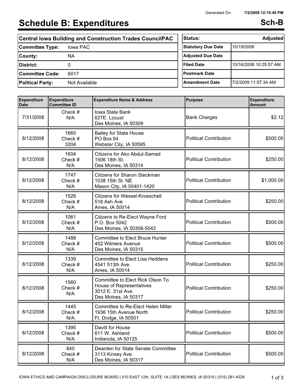 Expenditures Sch-B