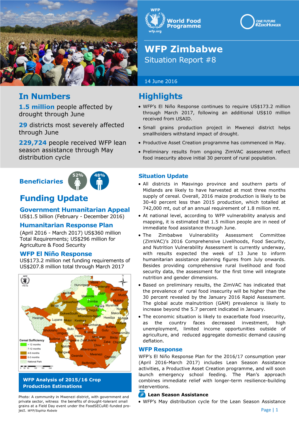 WFP Zimbabwe Situation Report #8