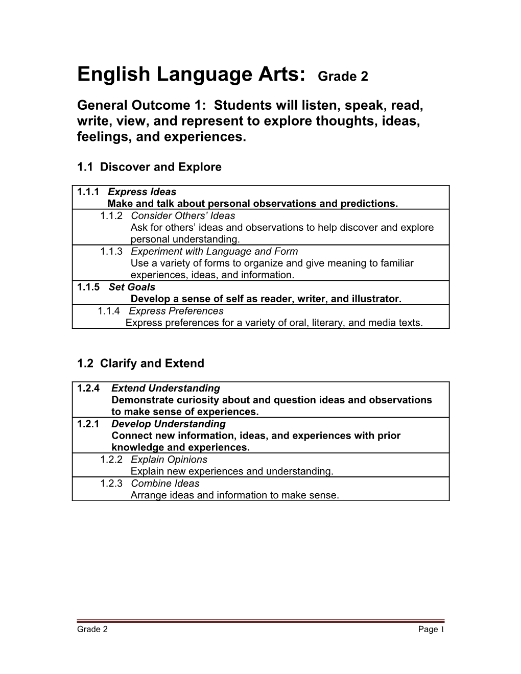 English Language Arts: Grade 2