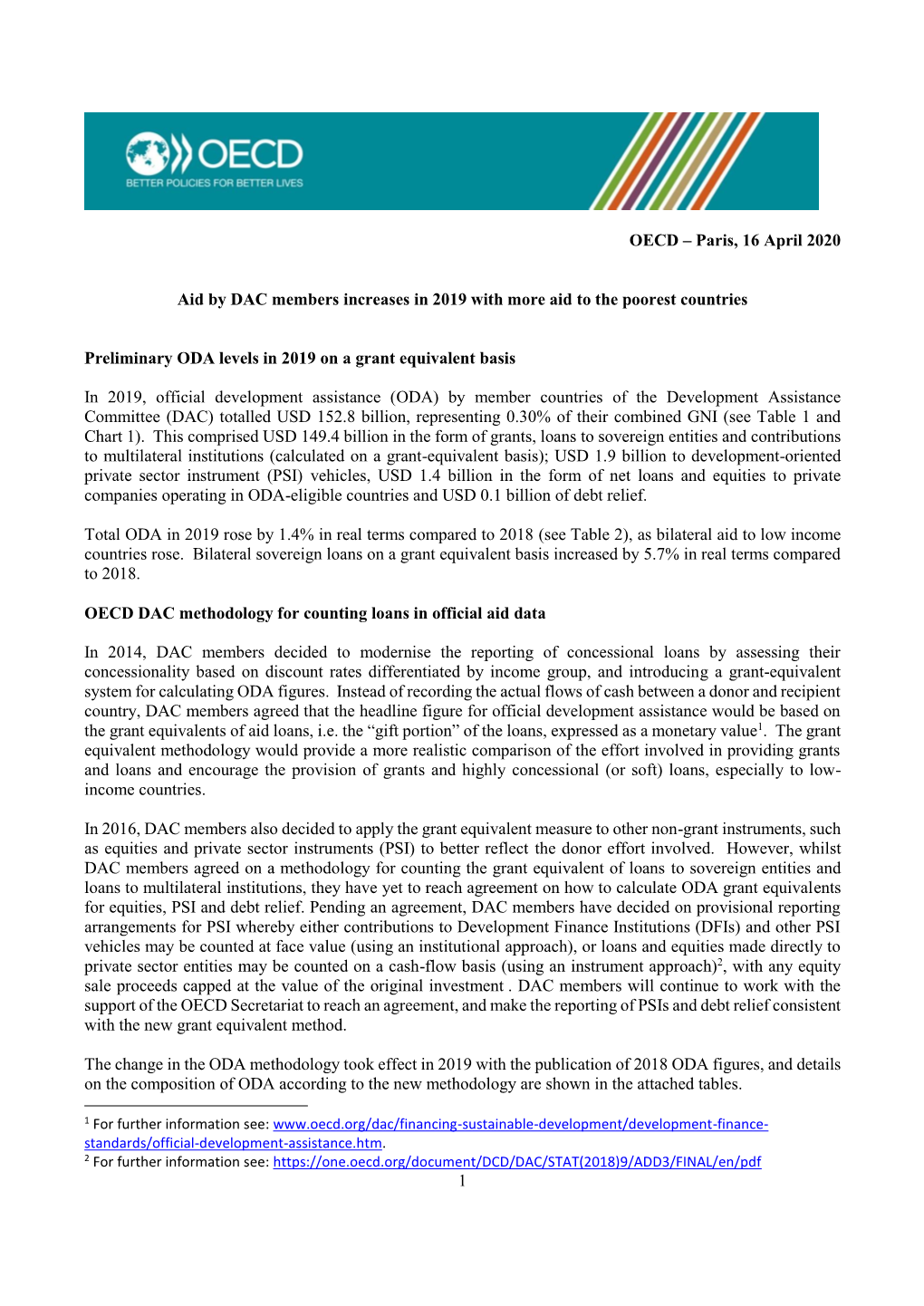 Aid by DAC Members Increases in 2019 with More Aid to the Poorest Countries