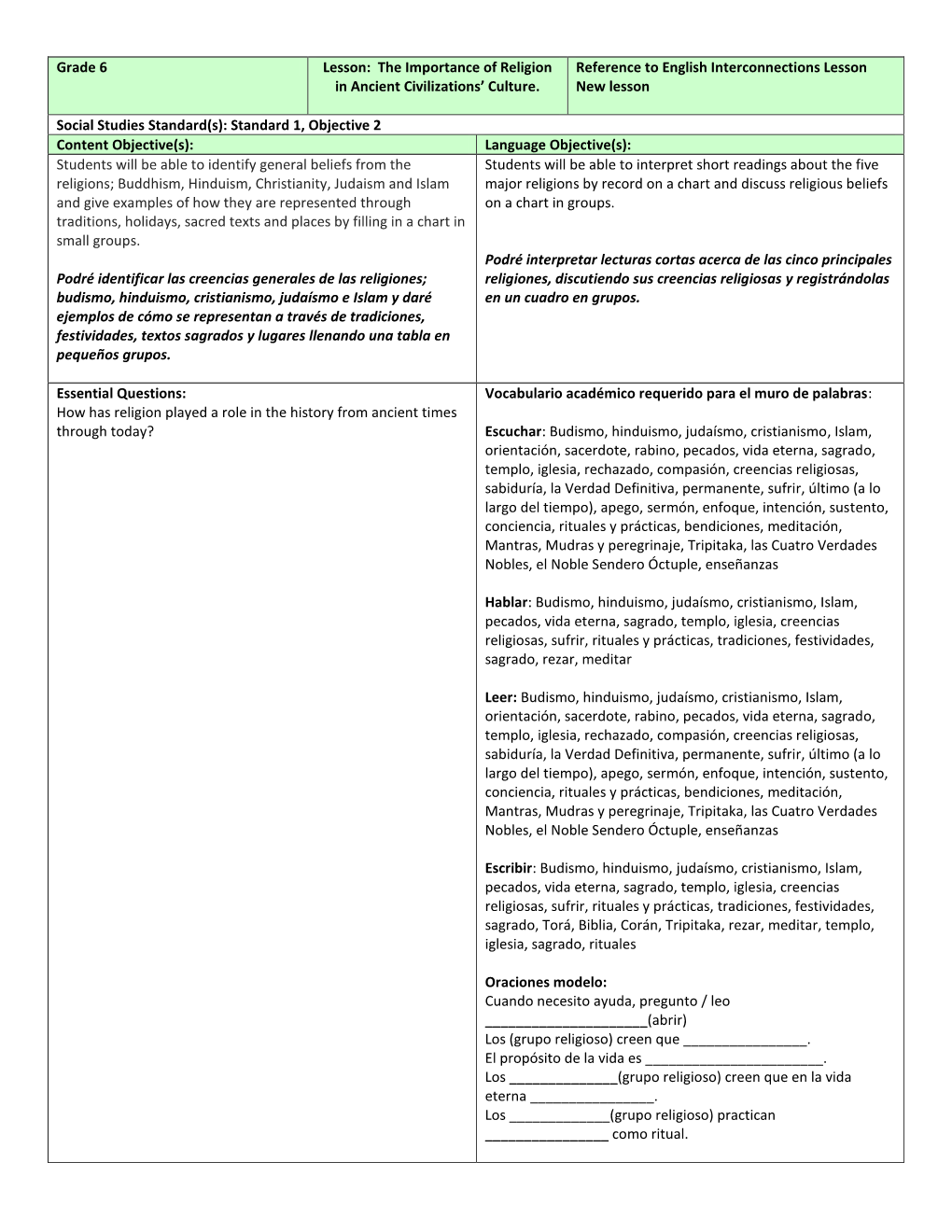 Grade 6 Lesson: the Importance of Religion Reference to English Interconnections Lesson in Ancient Civilizations’ Culture