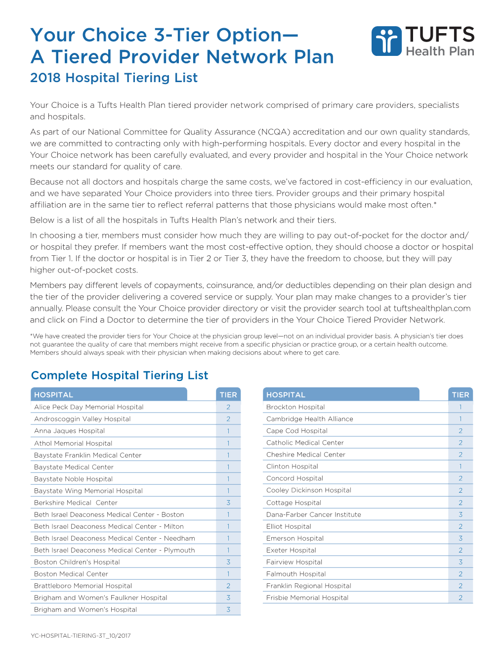 Your Choice 3-Tier Option— a Tiered Provider Network Plan 2018 Hospital Tiering List