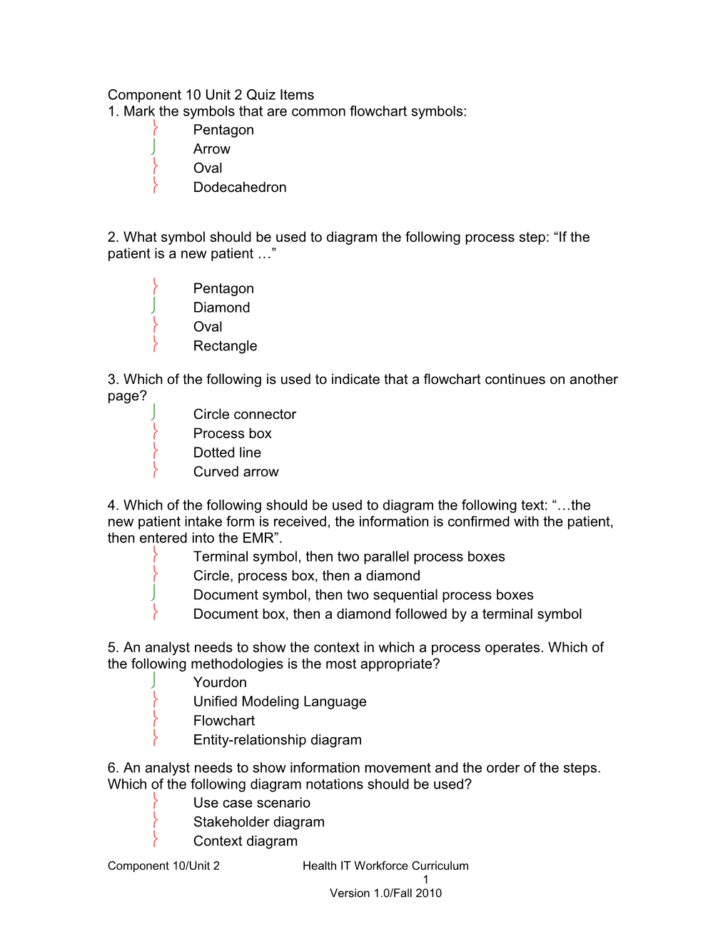 Component 10 Unit 2 Quiz Items