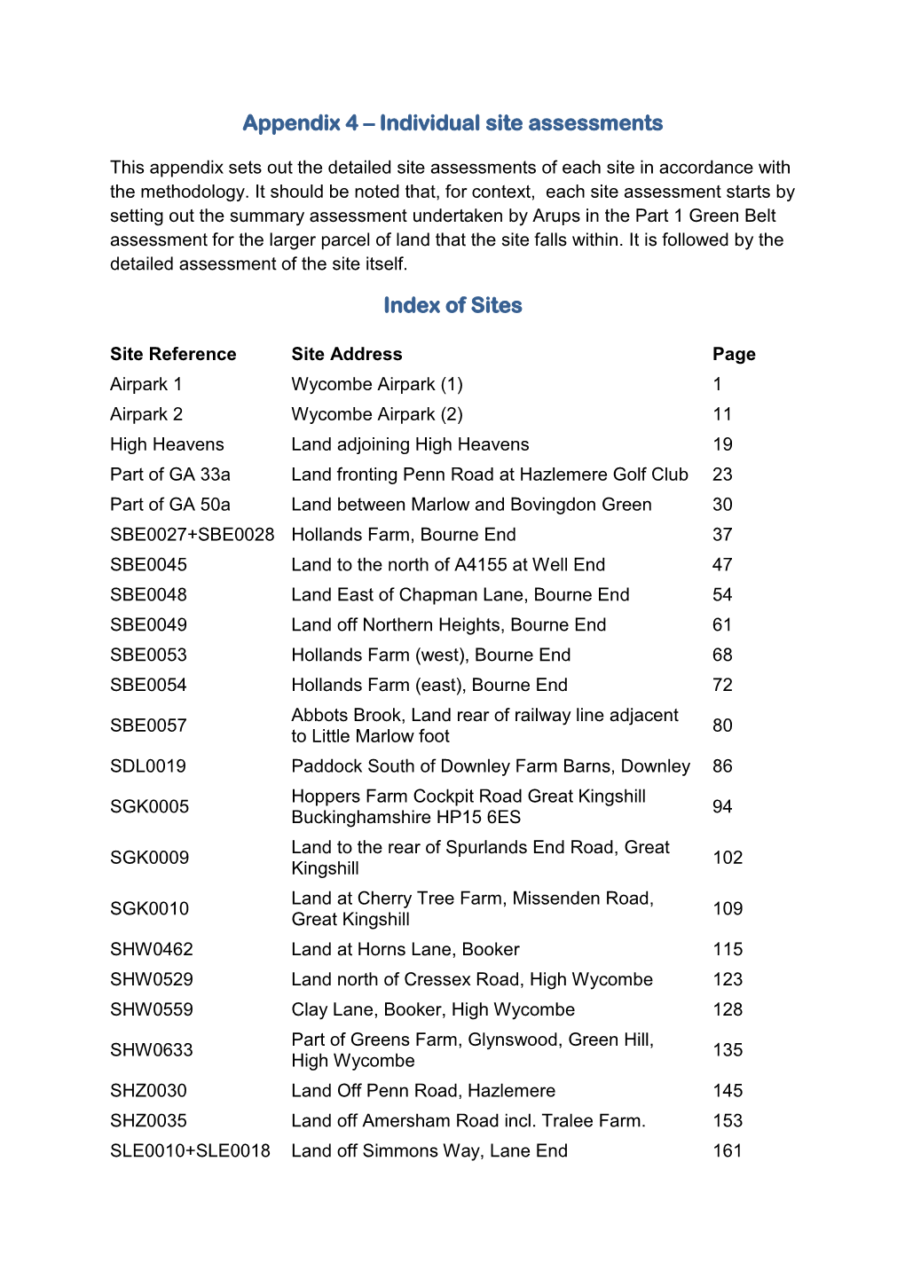 Green Belt Assessment Part 2 Individual Site Assessments