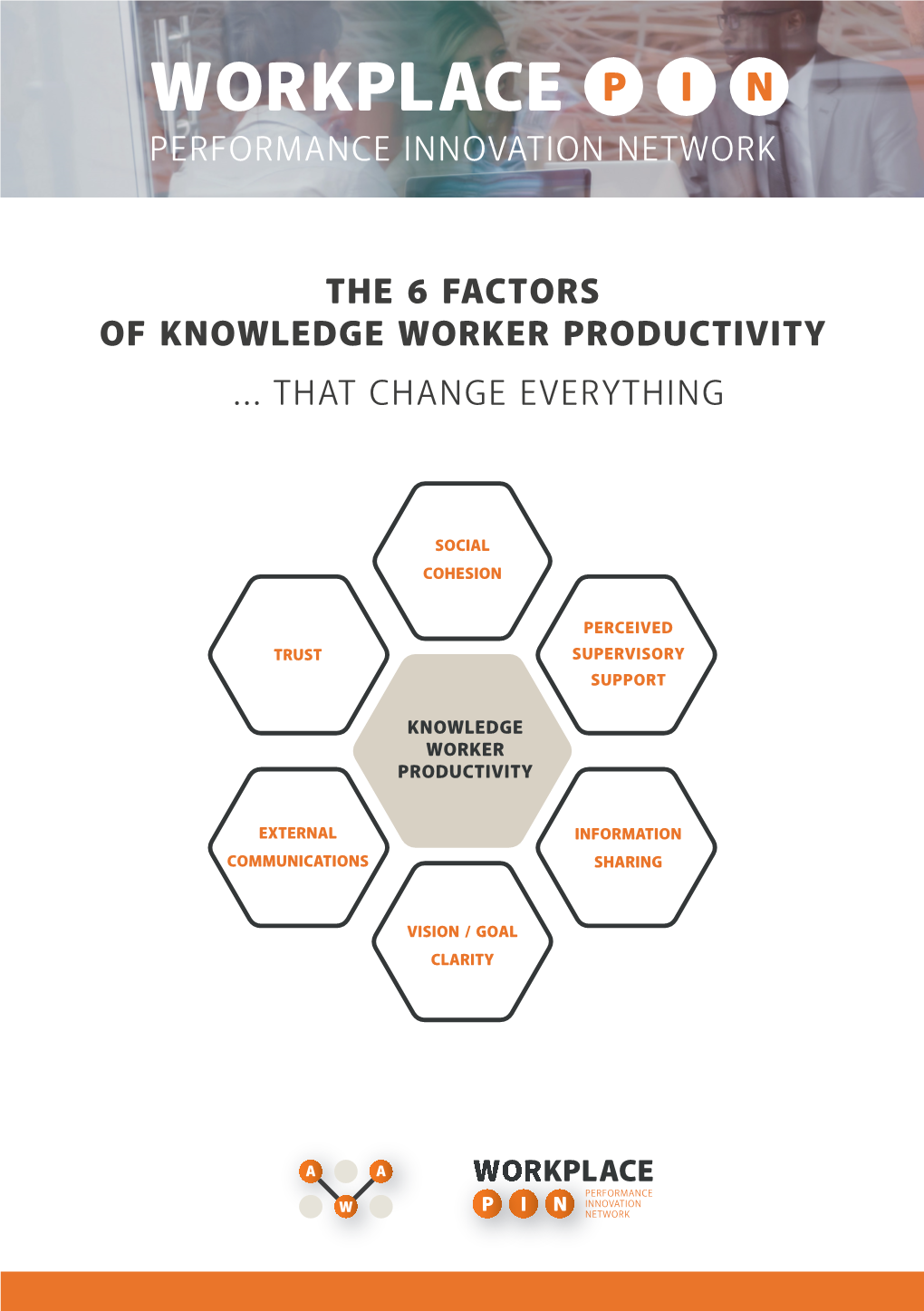 The 6 Factors of Knowledge Worker Productivity