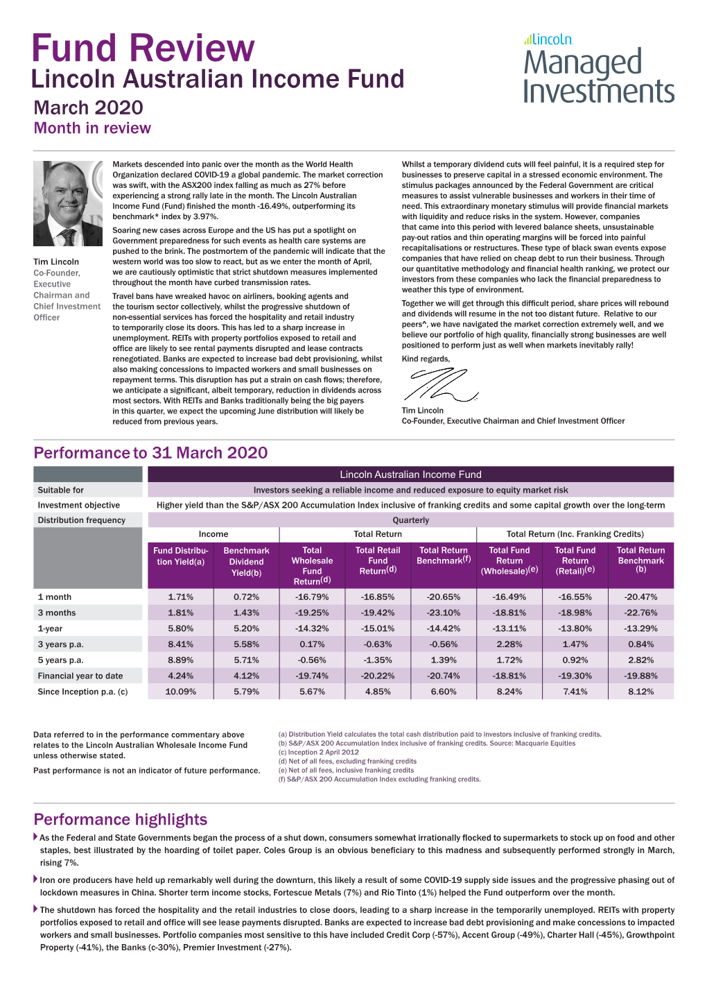 Fund Review Lincoln Australian Income Fund March 2020 Month in Review