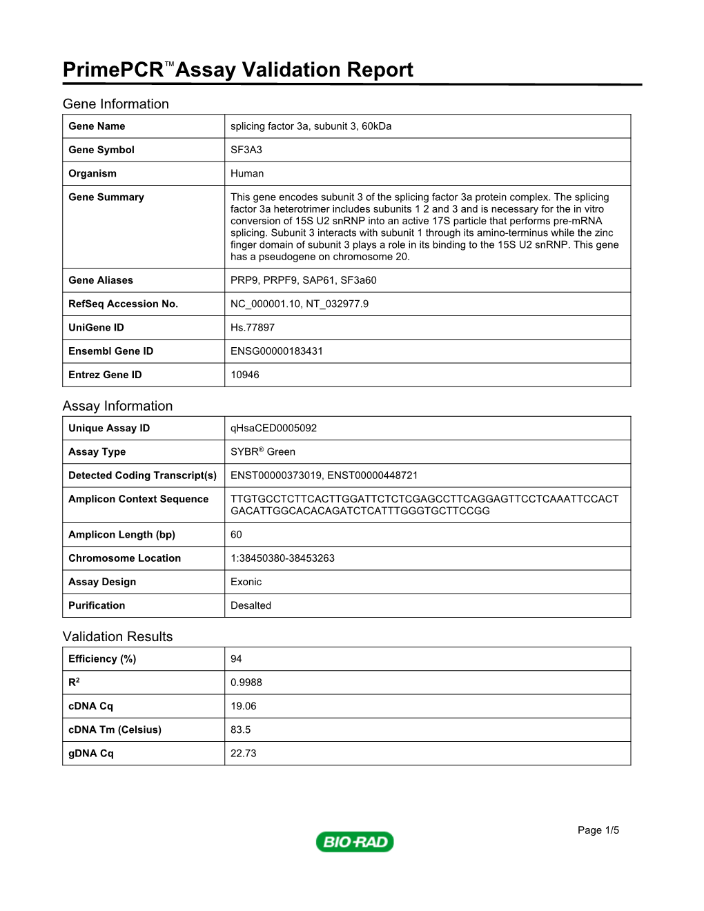 Primepcr™Assay Validation Report