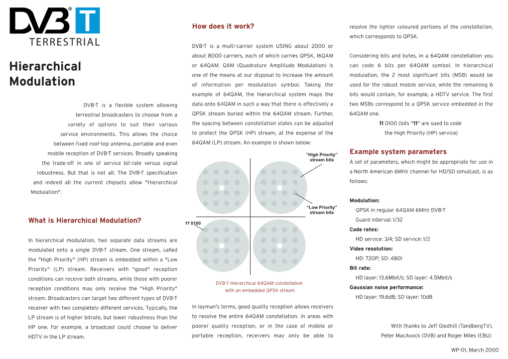 Hierarchical Modulation? Guard Interval: 1/32 11 0100 Code Rates