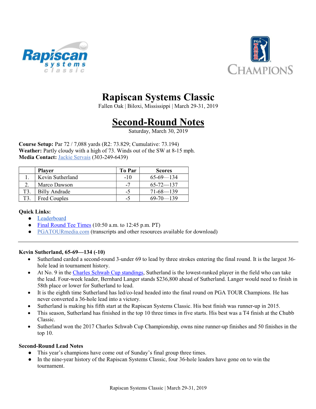 Rapiscan Systems Classic Second-Round Notes