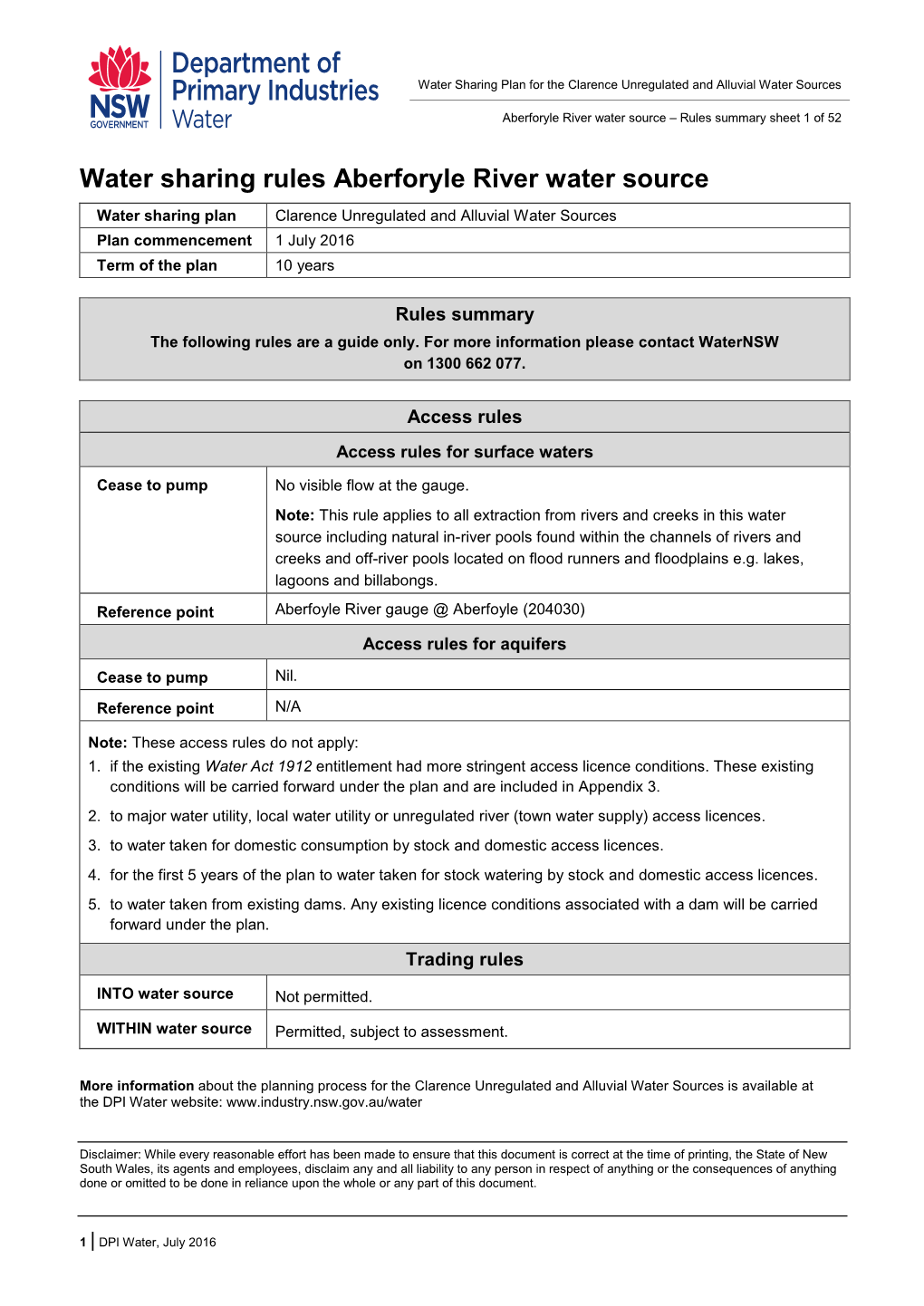 Rules Summary Sheet 1 of 52