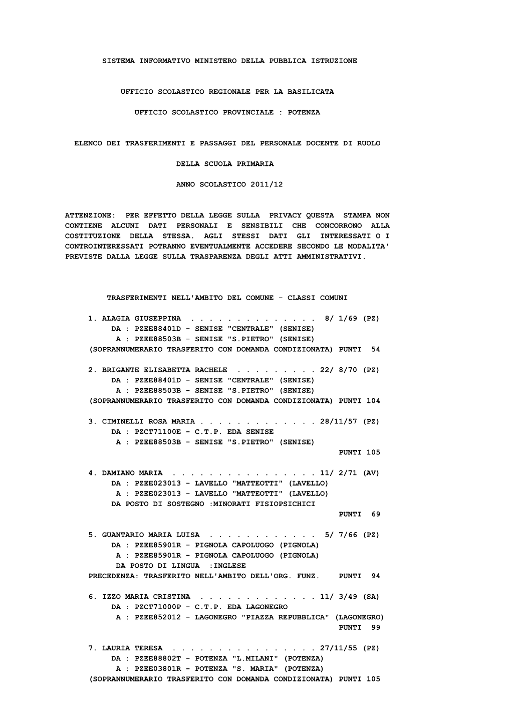 Sistema Informativo Ministero Della Pubblica Istruzione