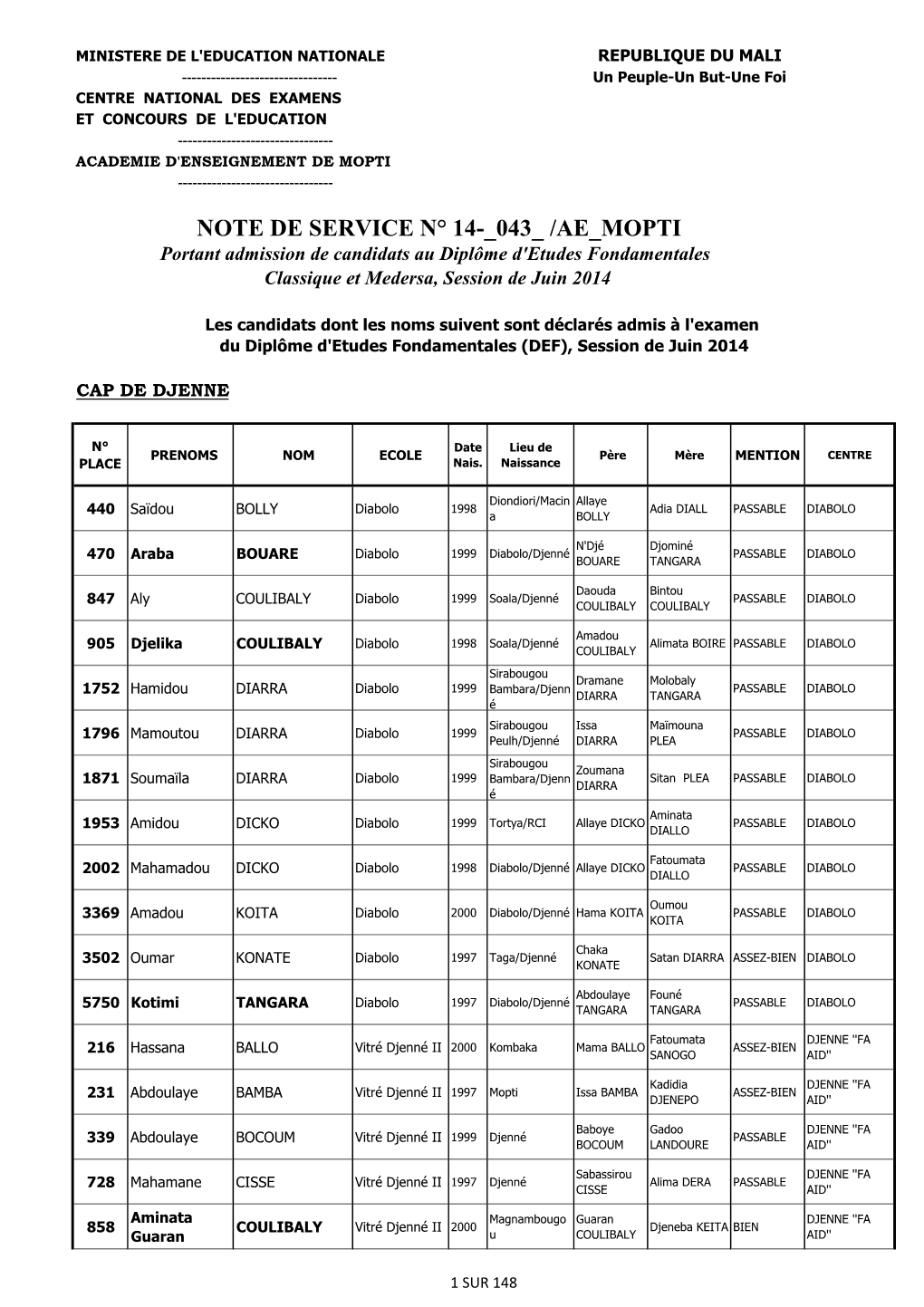 Pv Def 2014 Ae Mopti