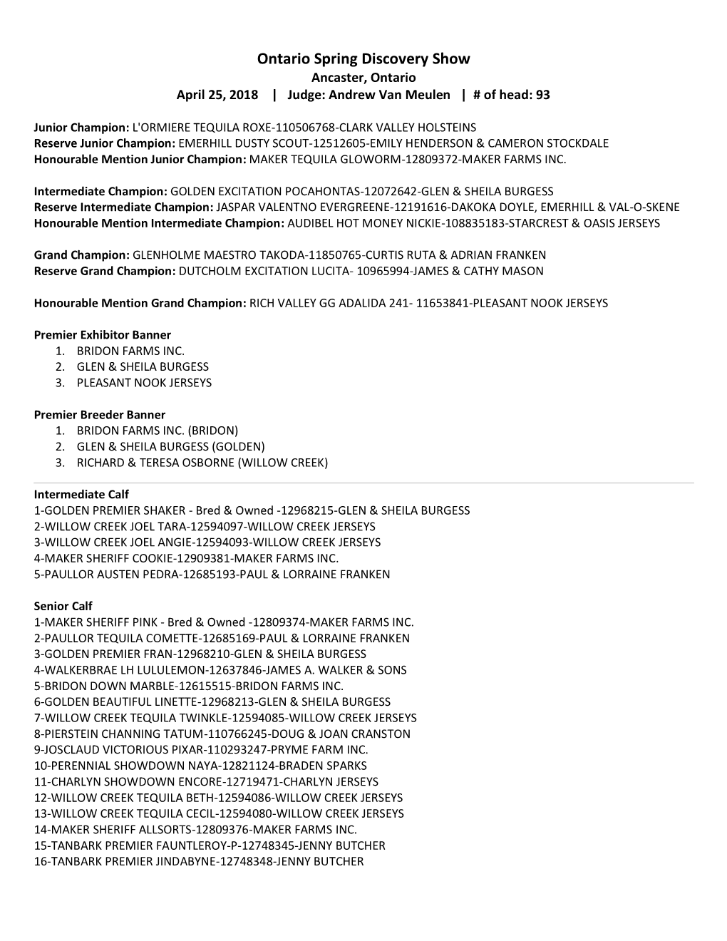 Ontario Spring Discovery Show Ancaster, Ontario April 25, 2018 | Judge: Andrew Van Meulen | # of Head: 93