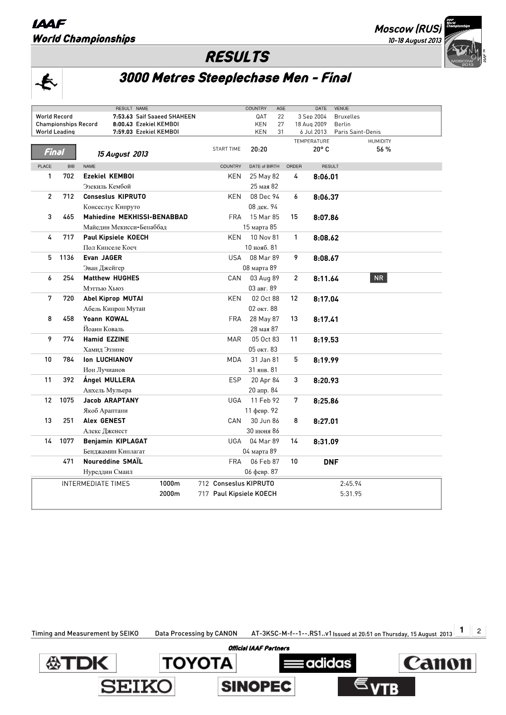 RESULTS 3000 Metres Steeplechase Men - Final