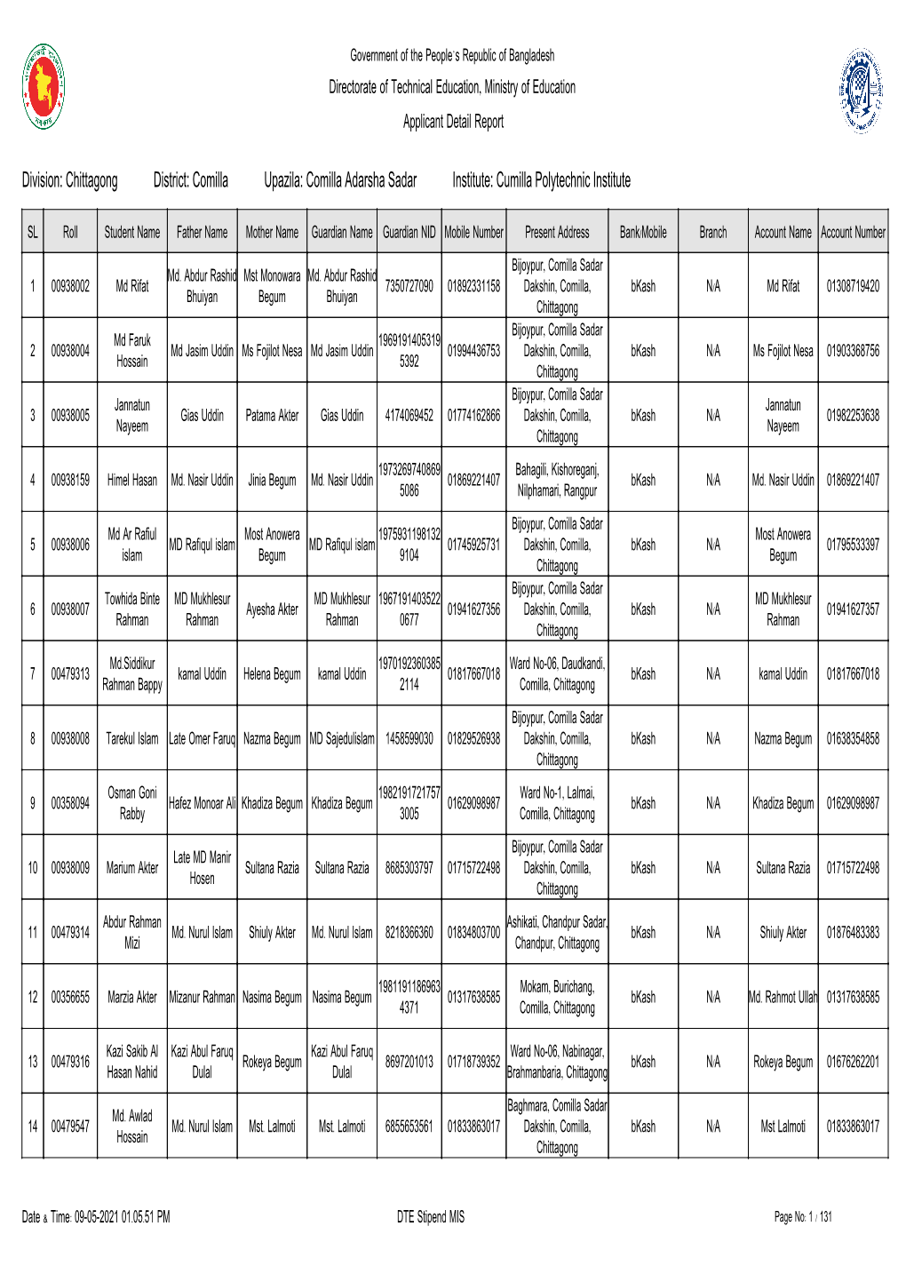 Division: Chittagong District: Comilla Upazila: Comilla Adarsha Sadar Institute: Cumilla Polytechnic Institute