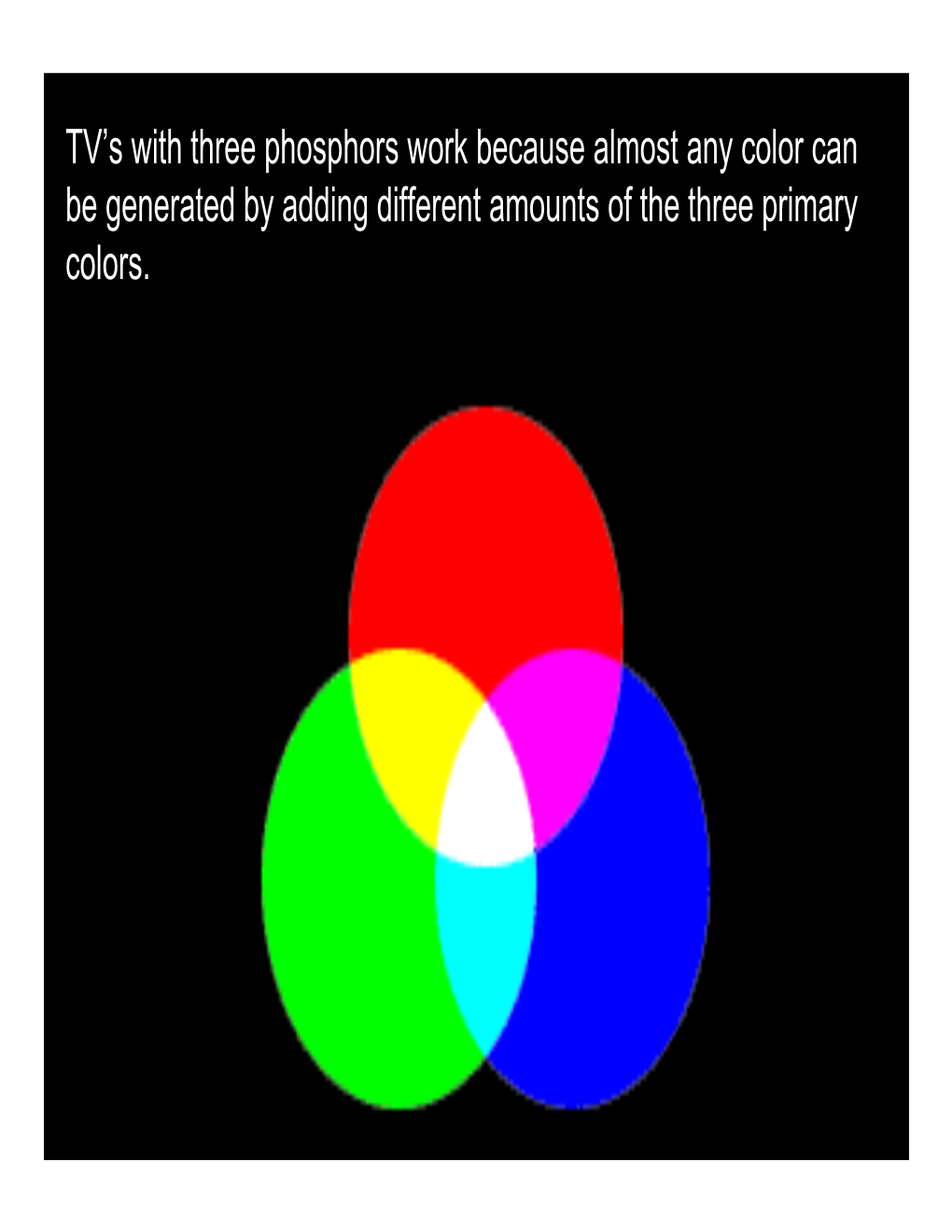 Color Vision