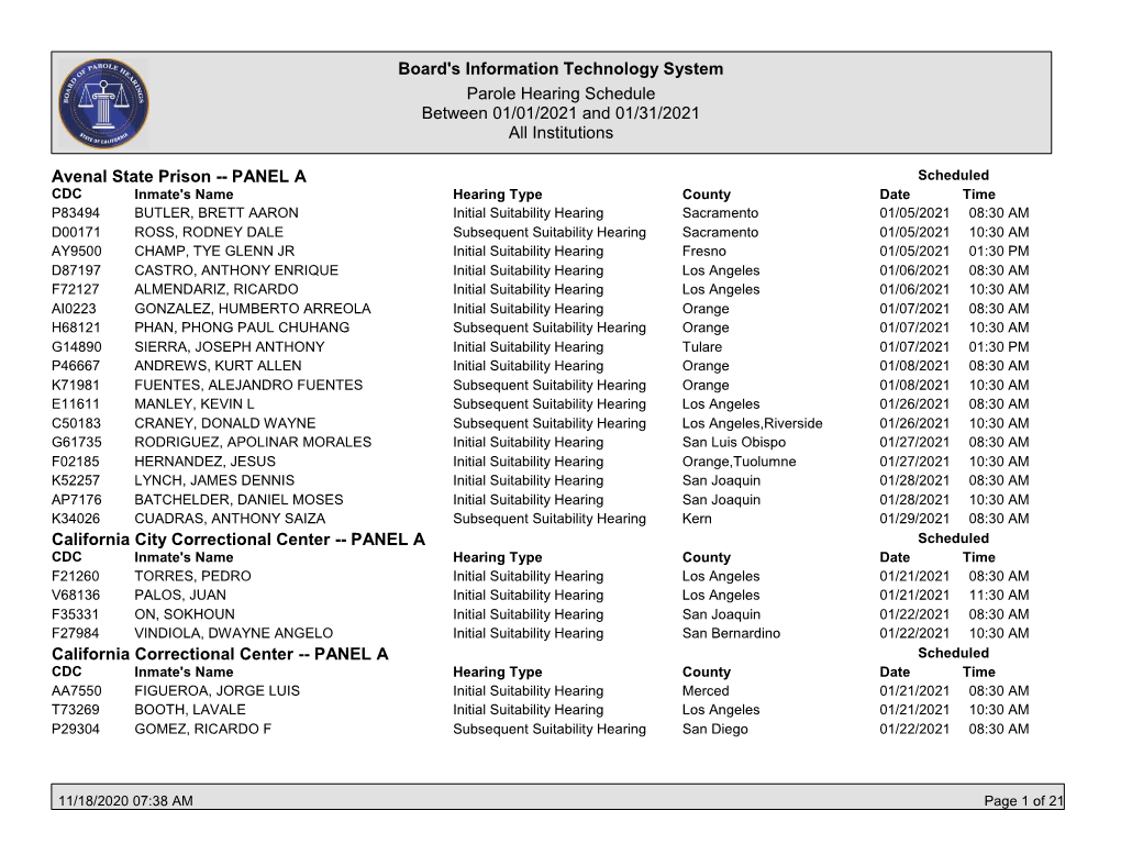 Board's Information Technology System Parole Hearing Schedule Between 01/01/2021 and 01/31/2021 All Institutions