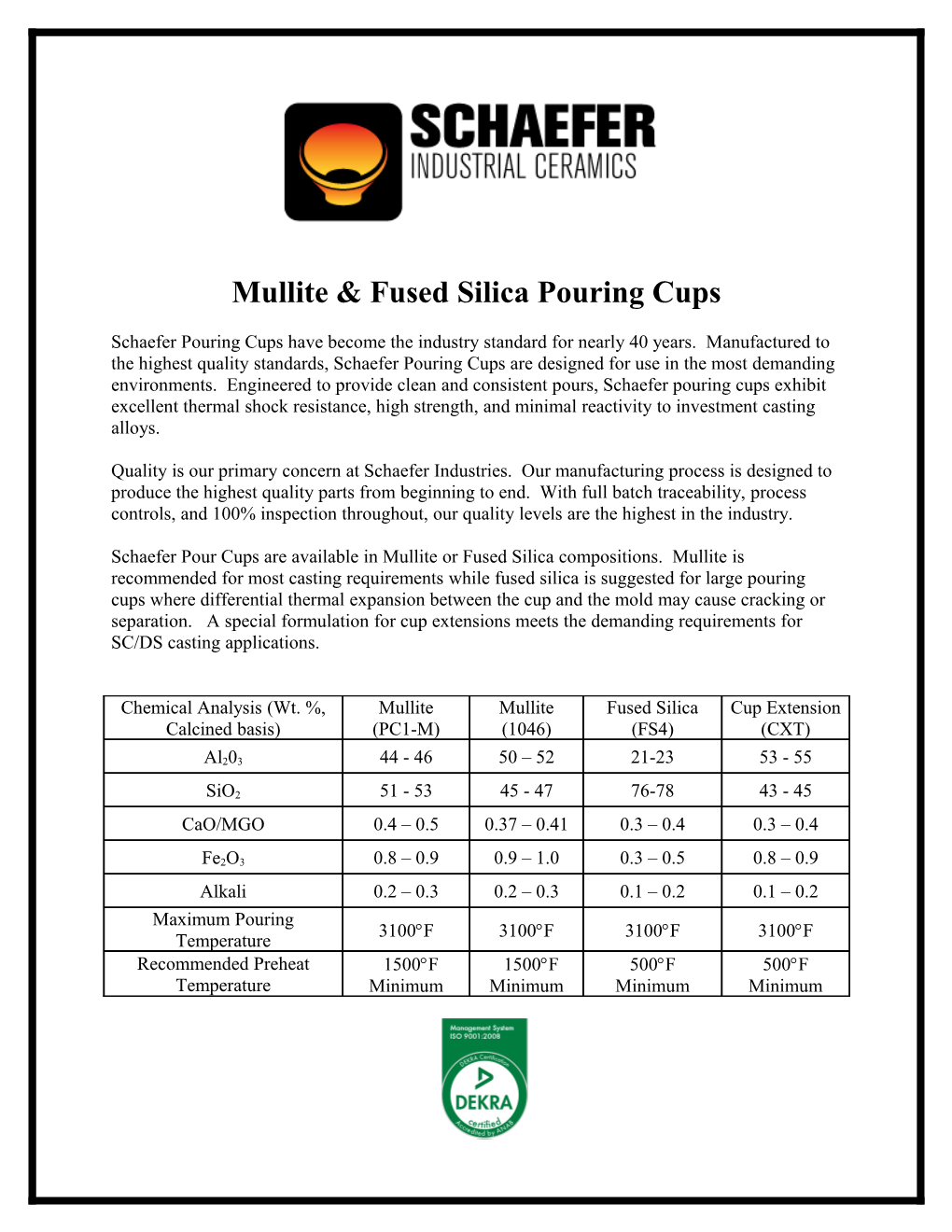 Mullite & Fused Silica Pouring Cups