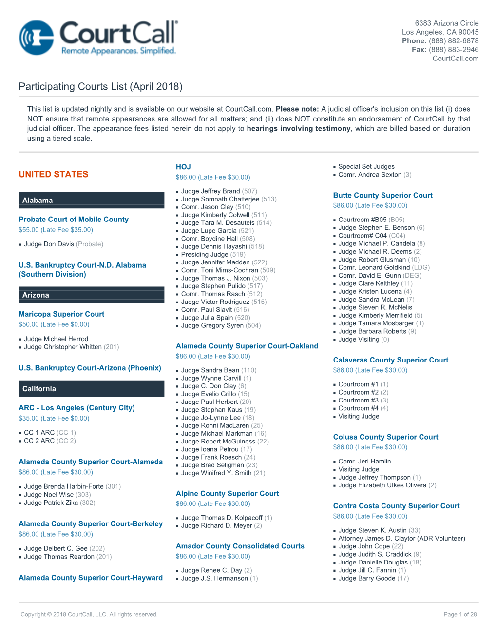 Participating Courts List (April 2018)