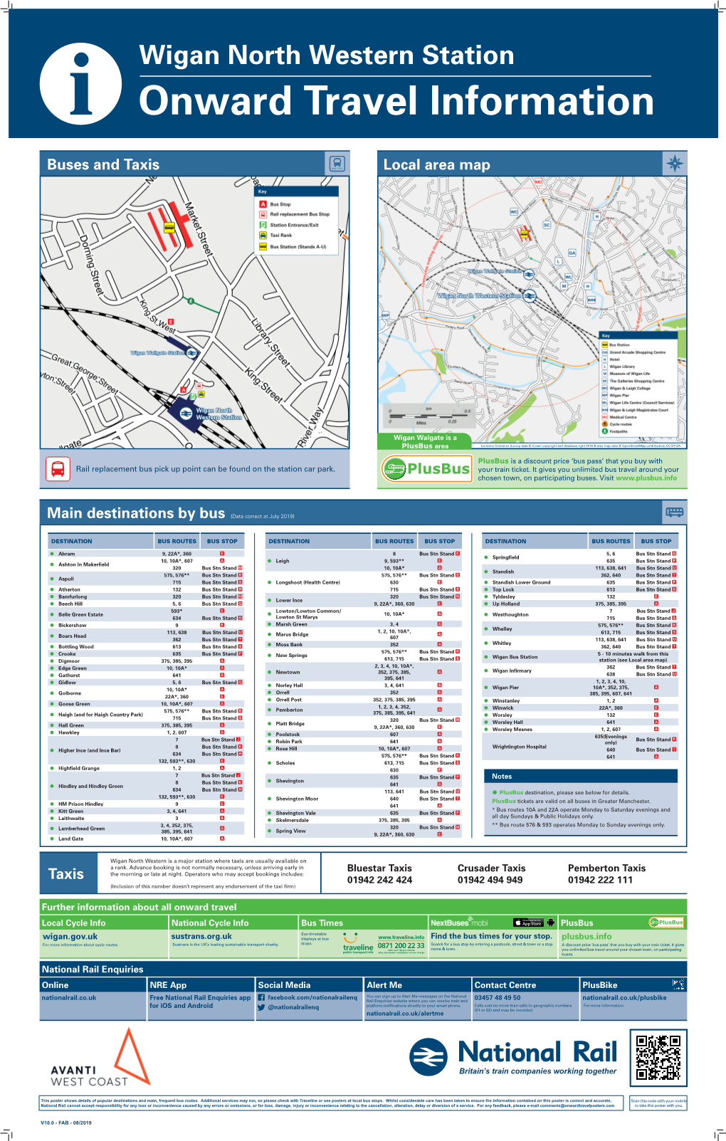 Local Area Maps