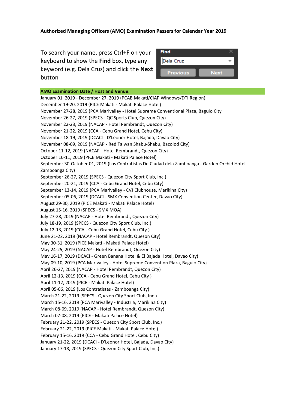 PCAB AMO Examination Passers for Calendar Year 2019 As of 31