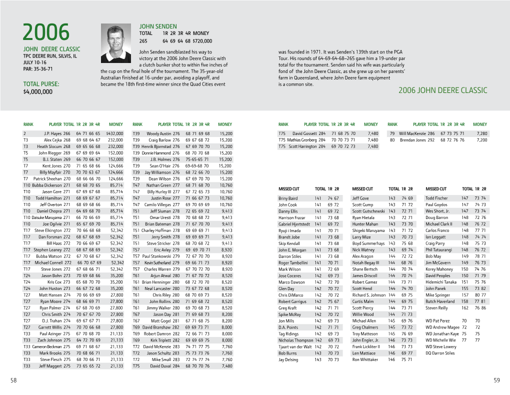 2006 John Deere Classic with Tour