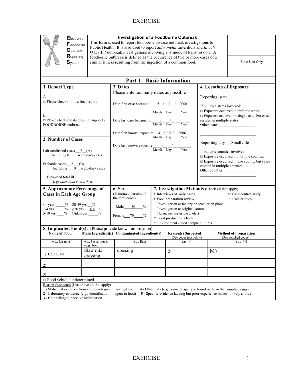 Investigation of a Foodborne Outbreak